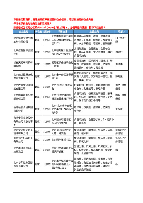 2020新版北京市食品着色剂工商企业公司名录名单黄页大全12家