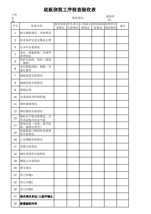 底板浇筑工序检查验收表