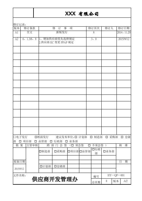 供应商开发管理办法