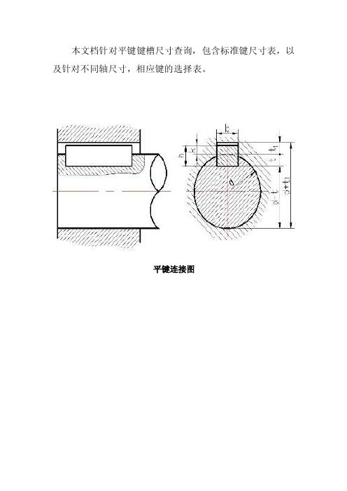 标准键槽尺寸查询