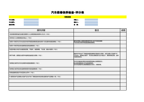 汽车维修与保养评分表-安装车轮