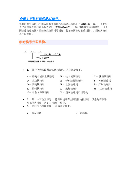 全国主要铁路路线临时编号