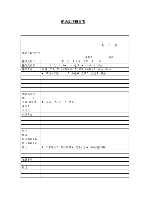 抱怨处理报告表(表格模板、doc格式)