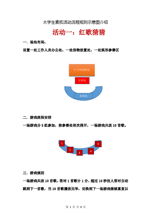 大学生素拓活动流程规则示意图介绍