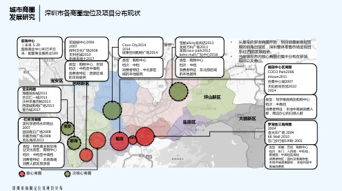 2018-深圳各区商圈情况及各大商业中心案例研究 PPT