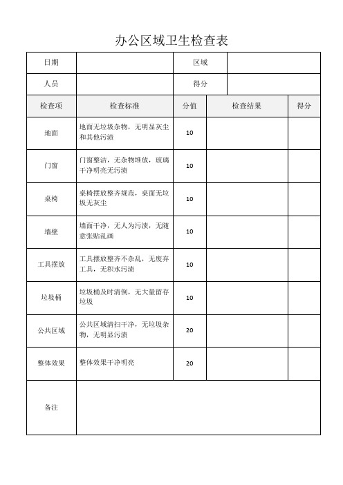 办公区域卫生检查表