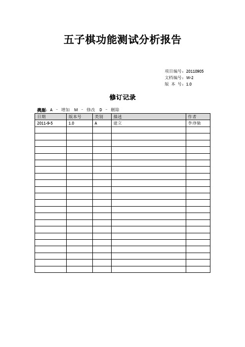 五子棋功能测试分析报告