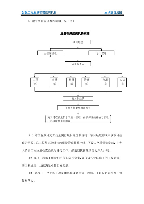 优质工程质量管理组织机构及职责