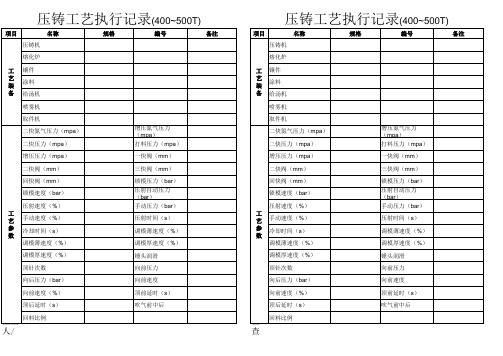 压铸工艺执行记录