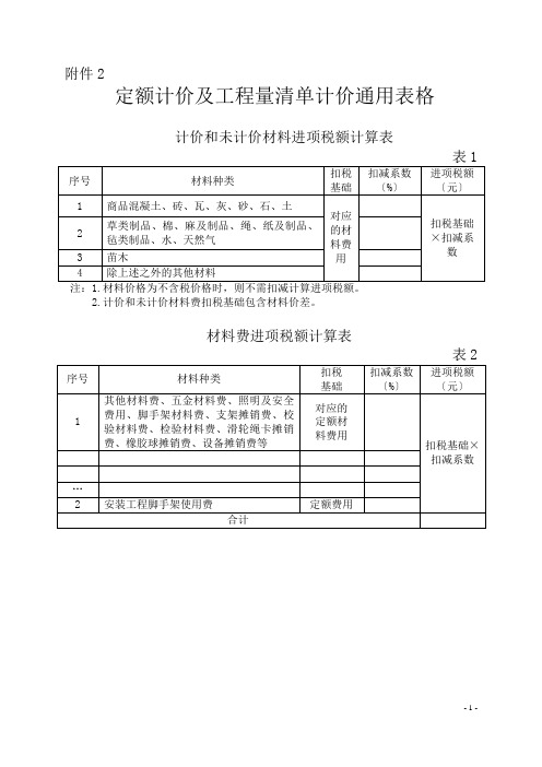 渝建发〔2016〕35号重庆调整建筑业营改增后建设工程计价依据-附件2