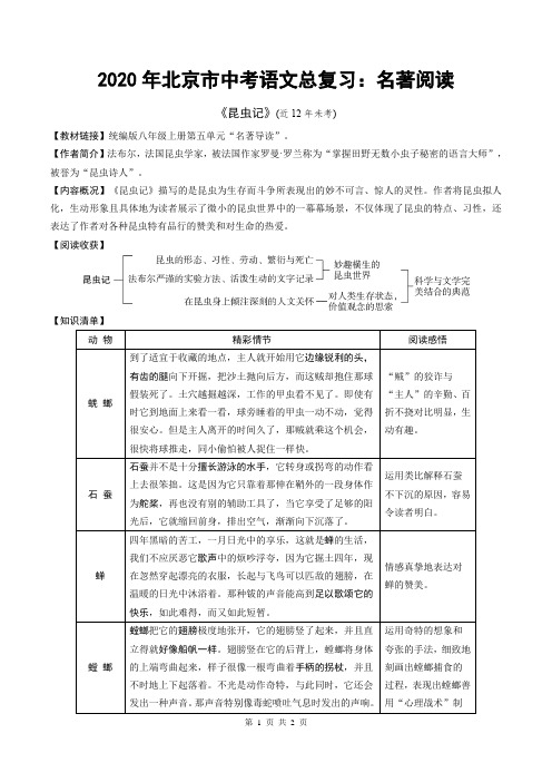 2020年北京市中考语文总复习：《昆虫记》