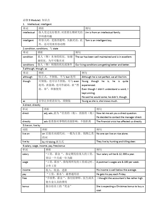 必修5Module2讲解知识点(外研社)