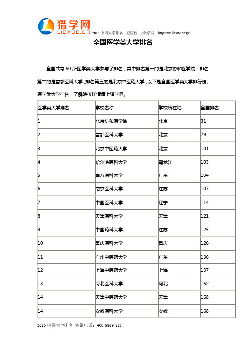 全国医学类大学排名