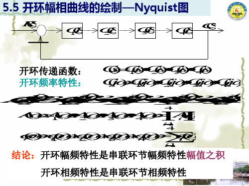 自动控制原理05第五章频率响应法c2精品PPT课件