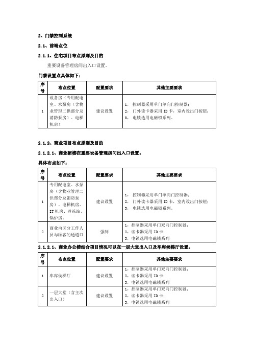 一线地产门禁系统配置要求(一级文件)