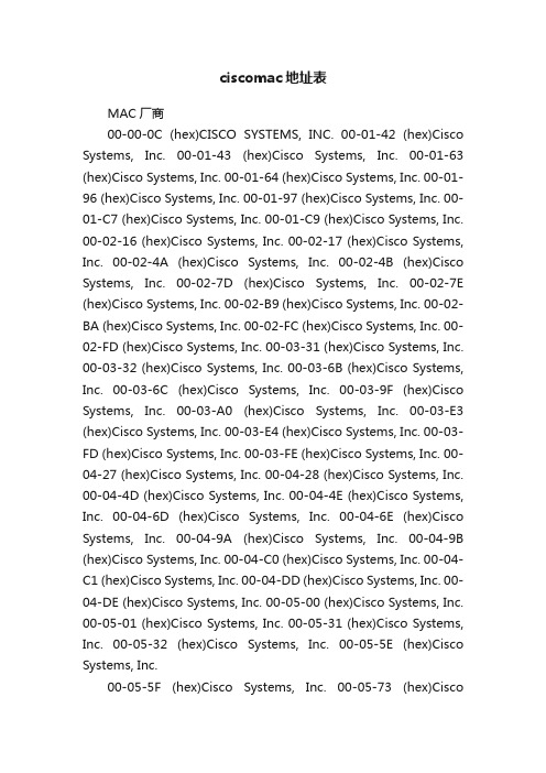 ciscomac地址表
