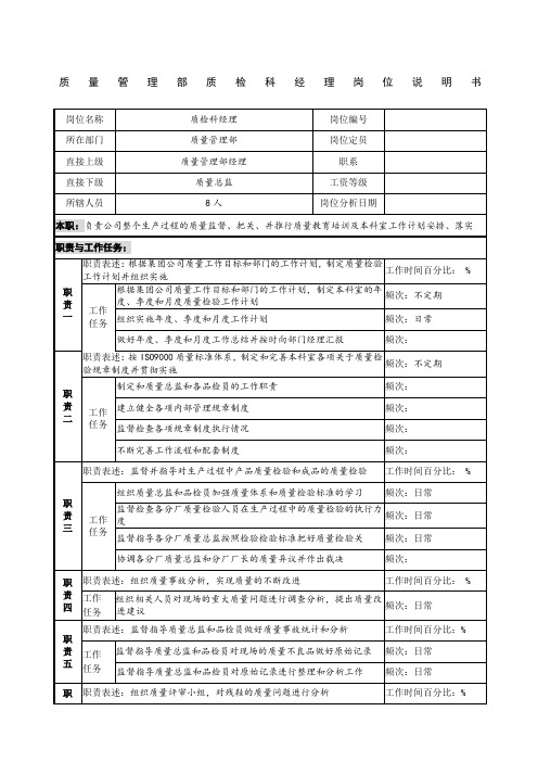 制鞋企业质量管理部质检科经理岗位说明书