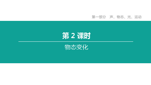 2020年苏科版中考物理复习课件：第02课时  物态变化