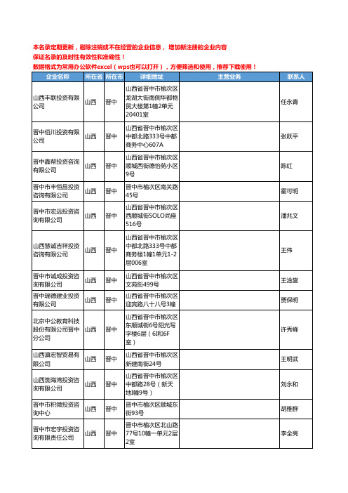 2020新版山西省晋中投资咨询工商企业公司名录名单黄页联系方式大全47家