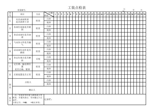 工装点检表