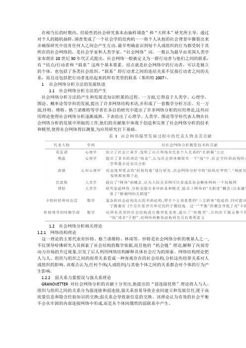 社会网络分析在创业研究中的应用