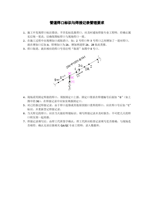 管道焊口标识与焊接记录管理要求