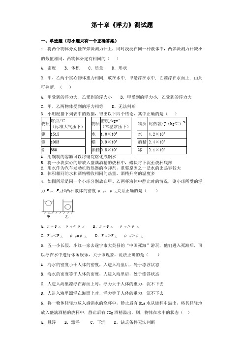 初中物理八年级下册第十章《浮力》测试题(含答案)