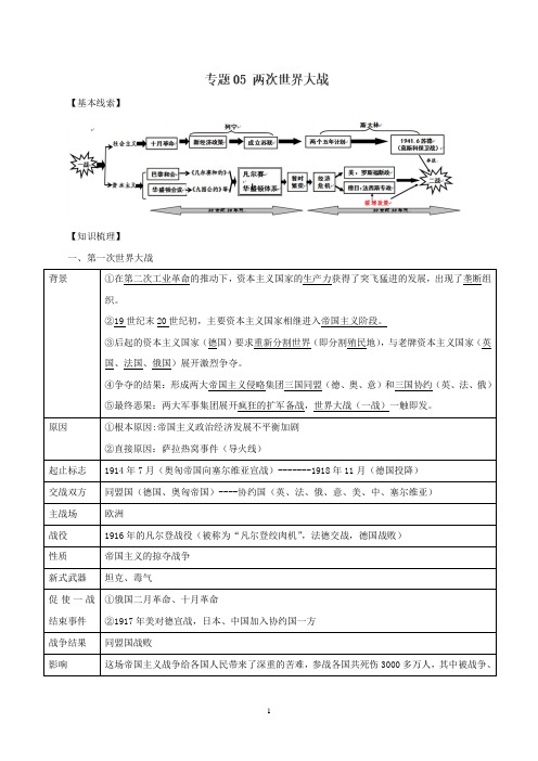 两次世界大战-2019年中考历史手册