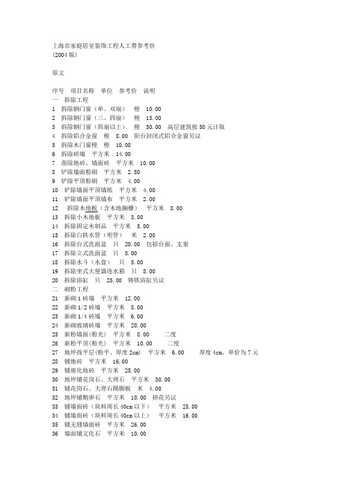 上海市家庭居室装饰工程人工费参考价