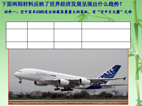 区域经济联系精品课件(共32张PPT)