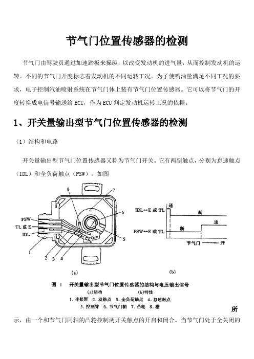 节气门位置传感器的检测