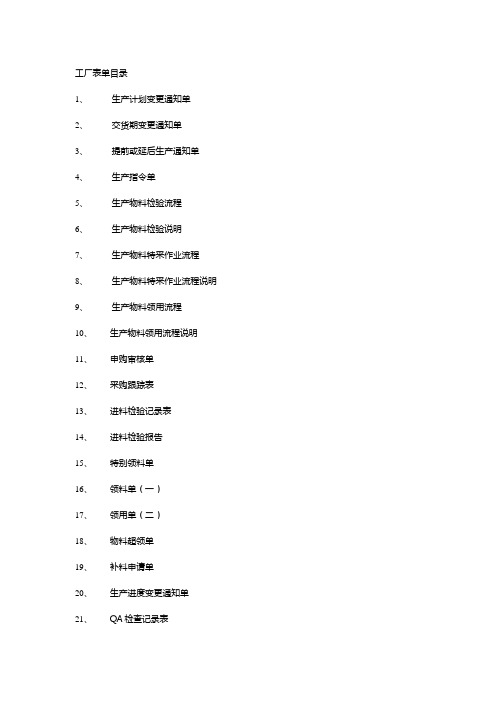 生产型工厂各部门经过流程和表单