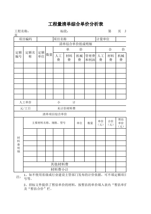 工程量清单综合单价分析表