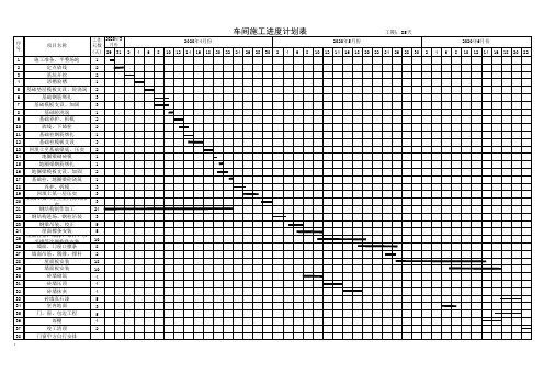 车间施工进度计划表
