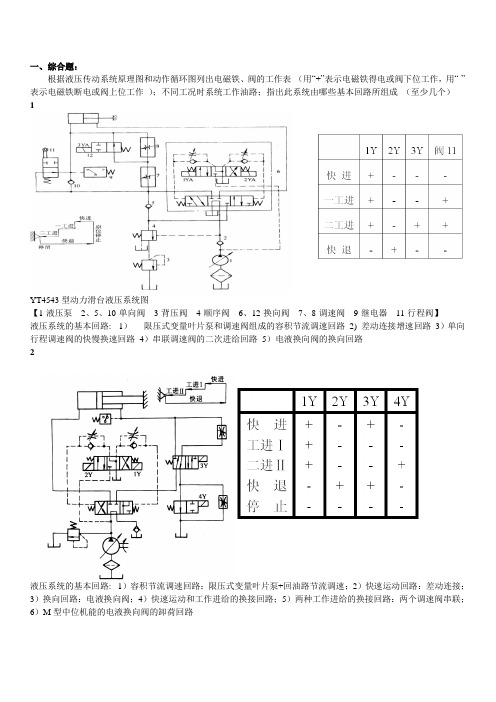 液压计算分析综合题库