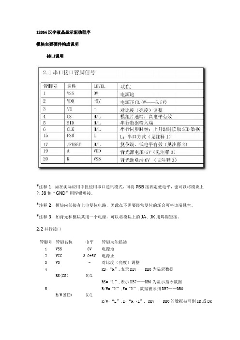 12864汉字液晶显示驱动程序