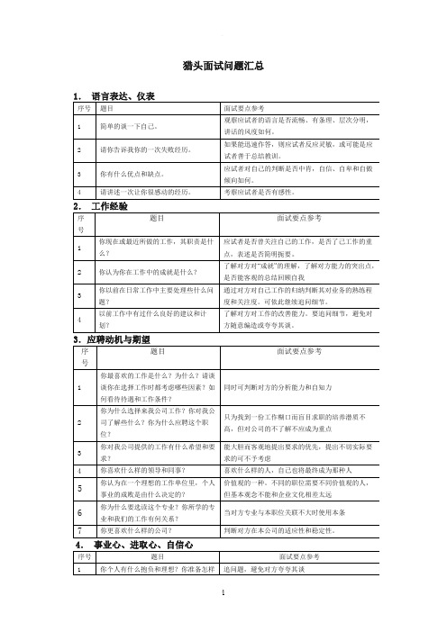 猎头面试问题汇总