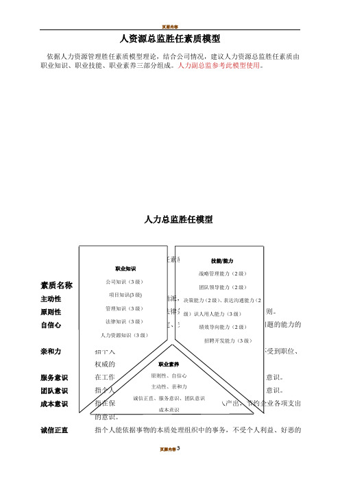 人力总监胜任模型