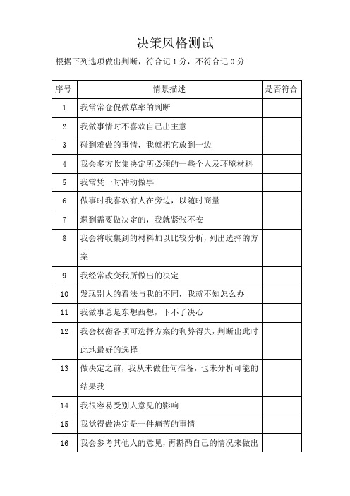 决策风格类型测试