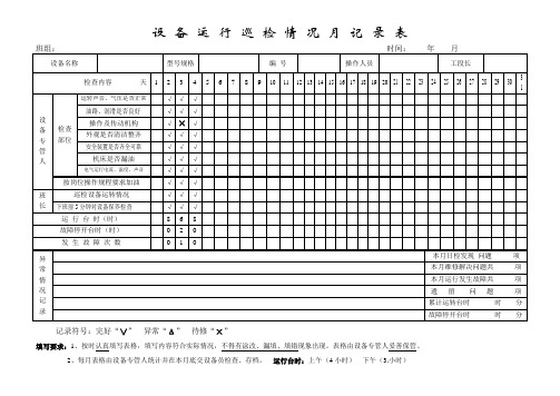 设备运行巡检情况月记录表