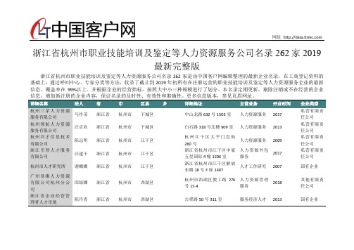 浙江省杭州市职业技能培训及鉴定等人力资源服务公司名录2019版262家