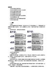 律师实务-医疗纠纷法律实务讲义