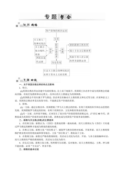 高中历史选修一(人民版)：专题五 欧洲的宗教改革 课件