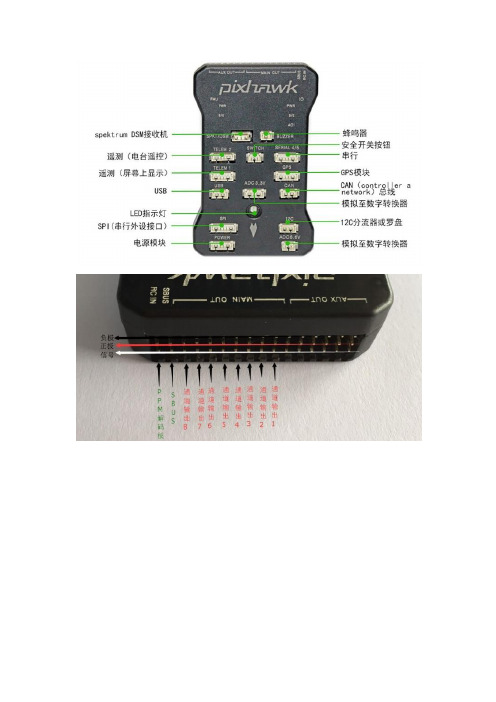 Pixhawk(PX4)接线图及配件接线