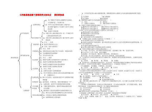七年级政治下册 第四单元 我们的权益知识点(无答案)教科版