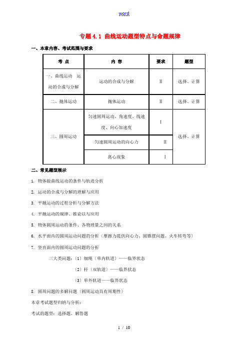 高考物理(热点题型全突破)专题4.1 曲线运动题型特点与命题规律(含解析)-人教版高三全册物理试题