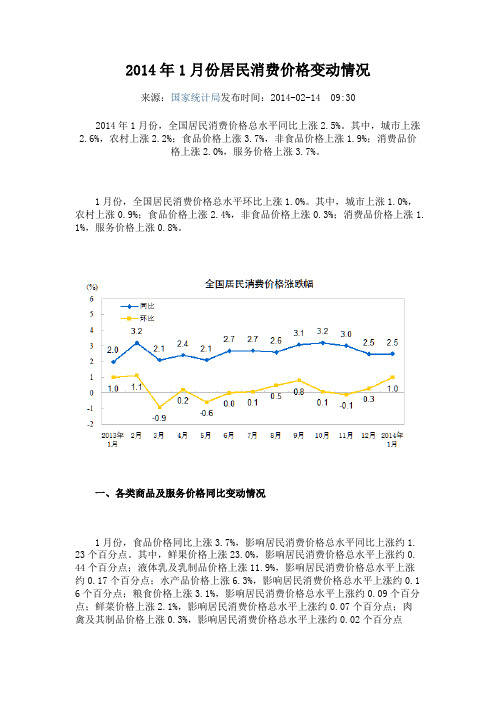 2014年1月份居民消费价格变动情况