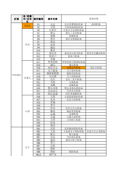 全国338个地级市民用机场一览表-文库版