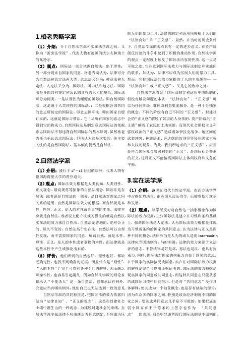 各学派观点 (1)