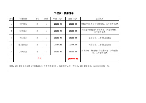 工程设计费用清单